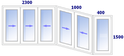 Схема остекления балкона типа "Сапог"